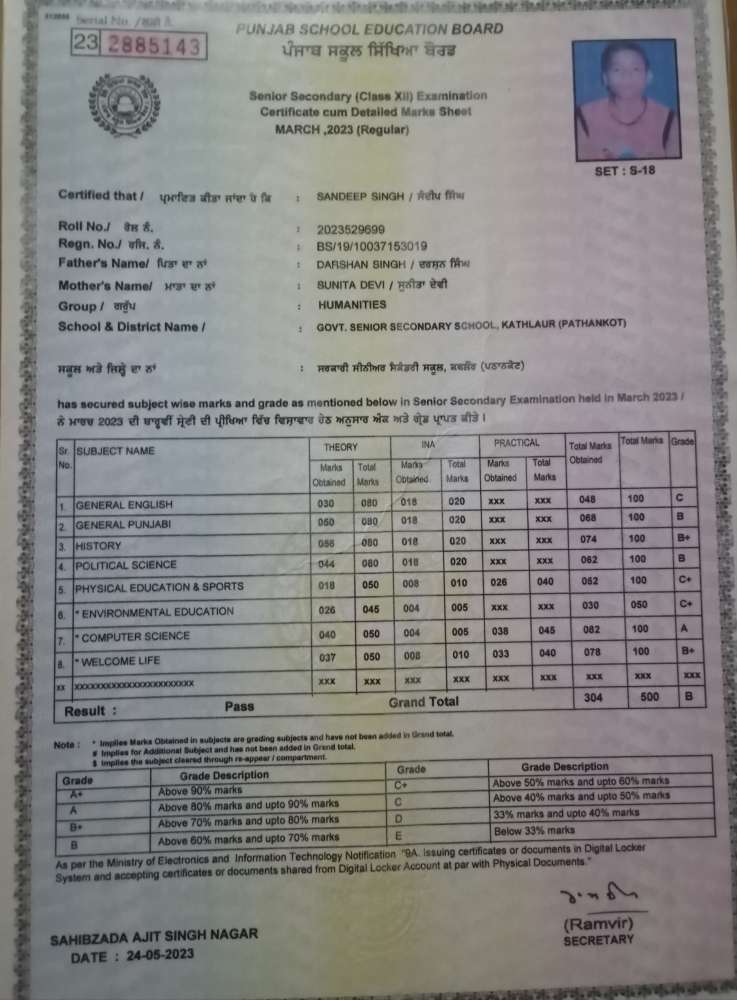 Labour Worker in Hoshiarpur